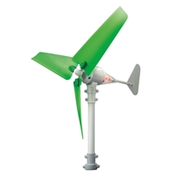 Green Science - Wind Turbine 